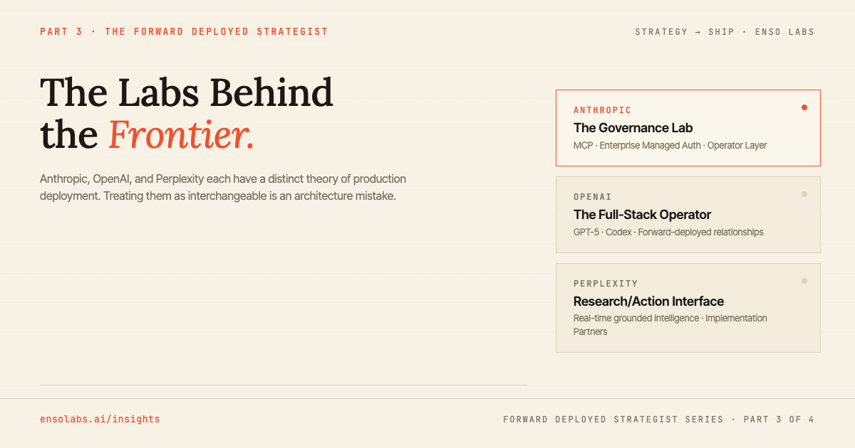 The Labs Behind the Frontier: Anthropic, OpenAI, and Perplexity Are Not Interchangeable